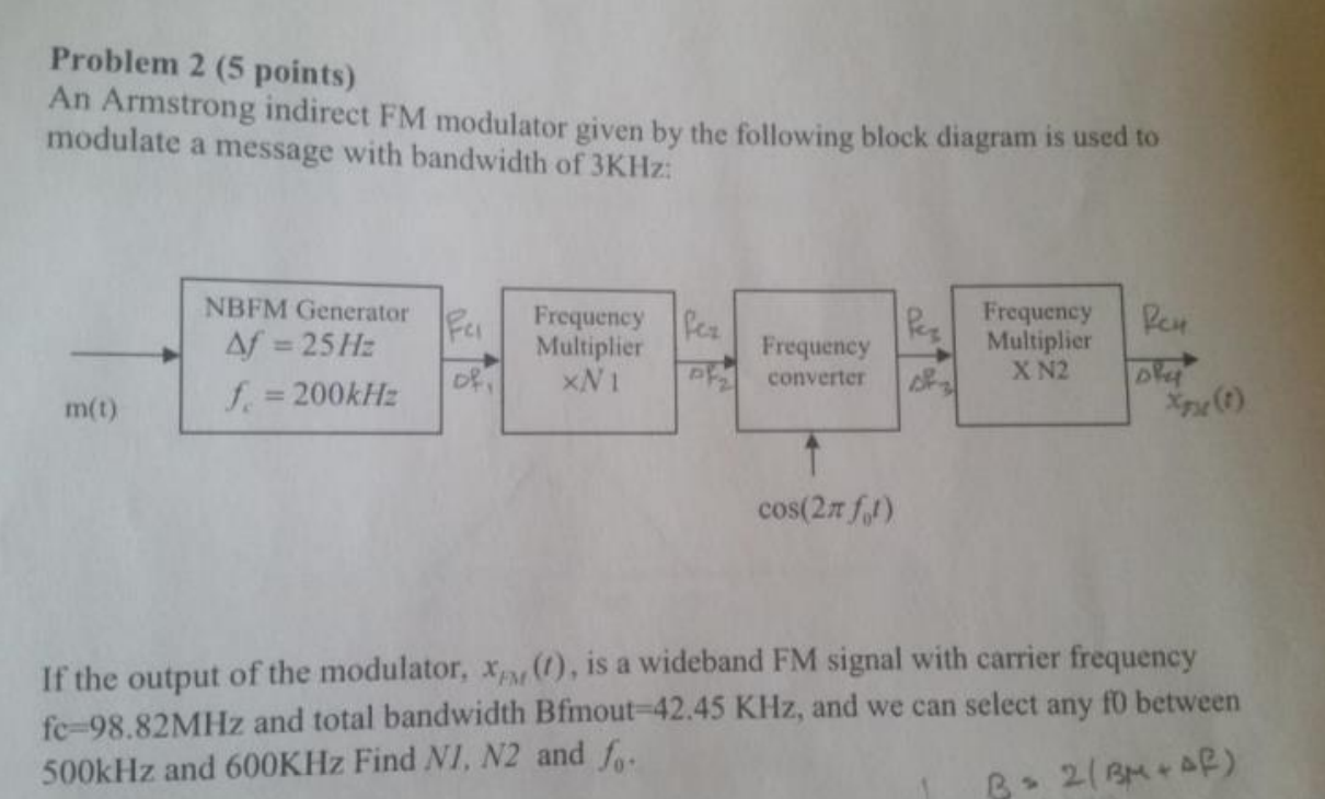 Solved Problem 2 (5 Points) An Armstrong Indirect FM | Chegg.com