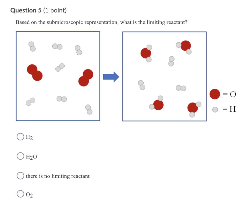 Solved Question 5 (1 point) Based on the submicroscopic | Chegg.com