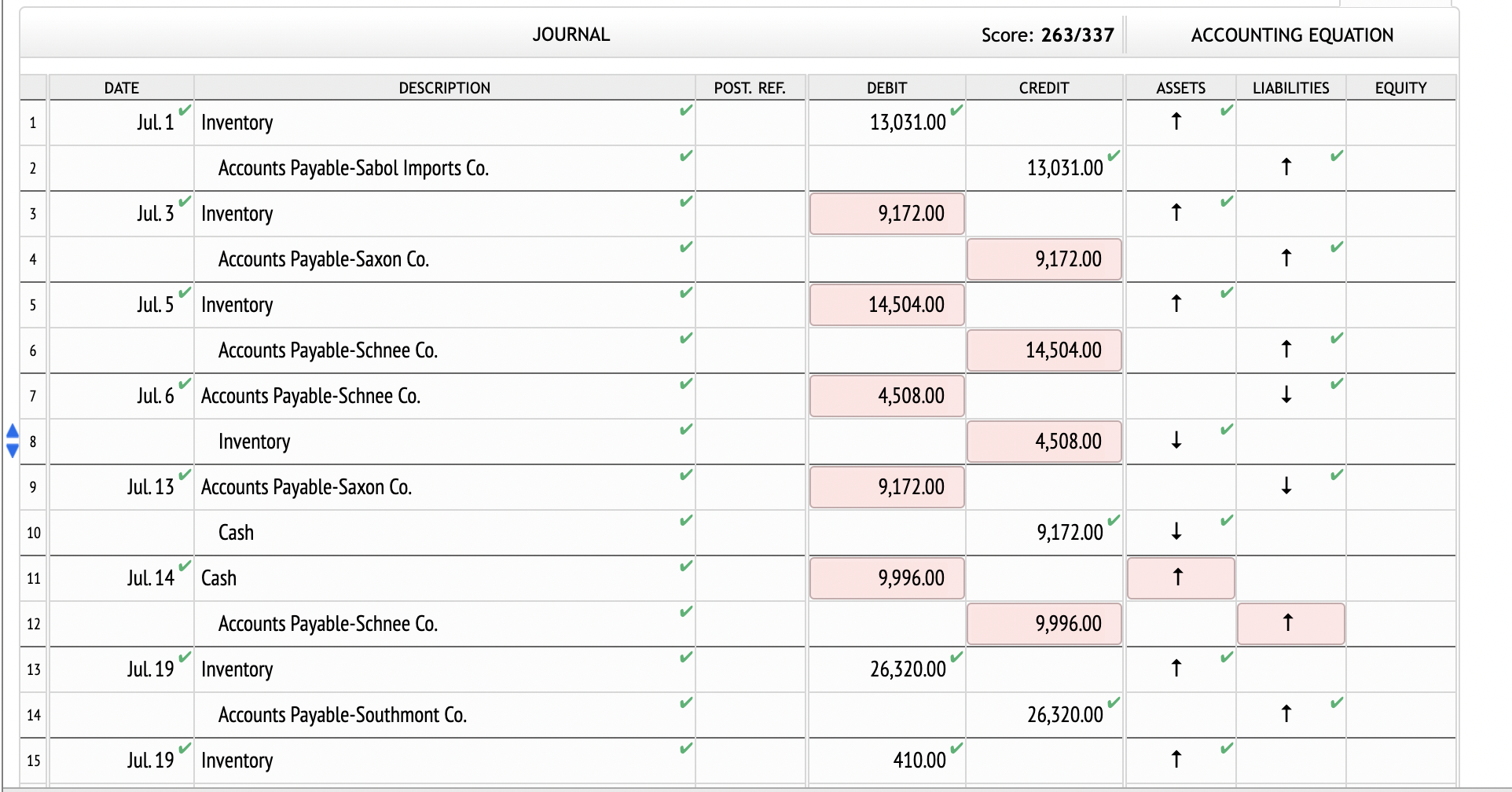 Solved The following selected transactions were completed by