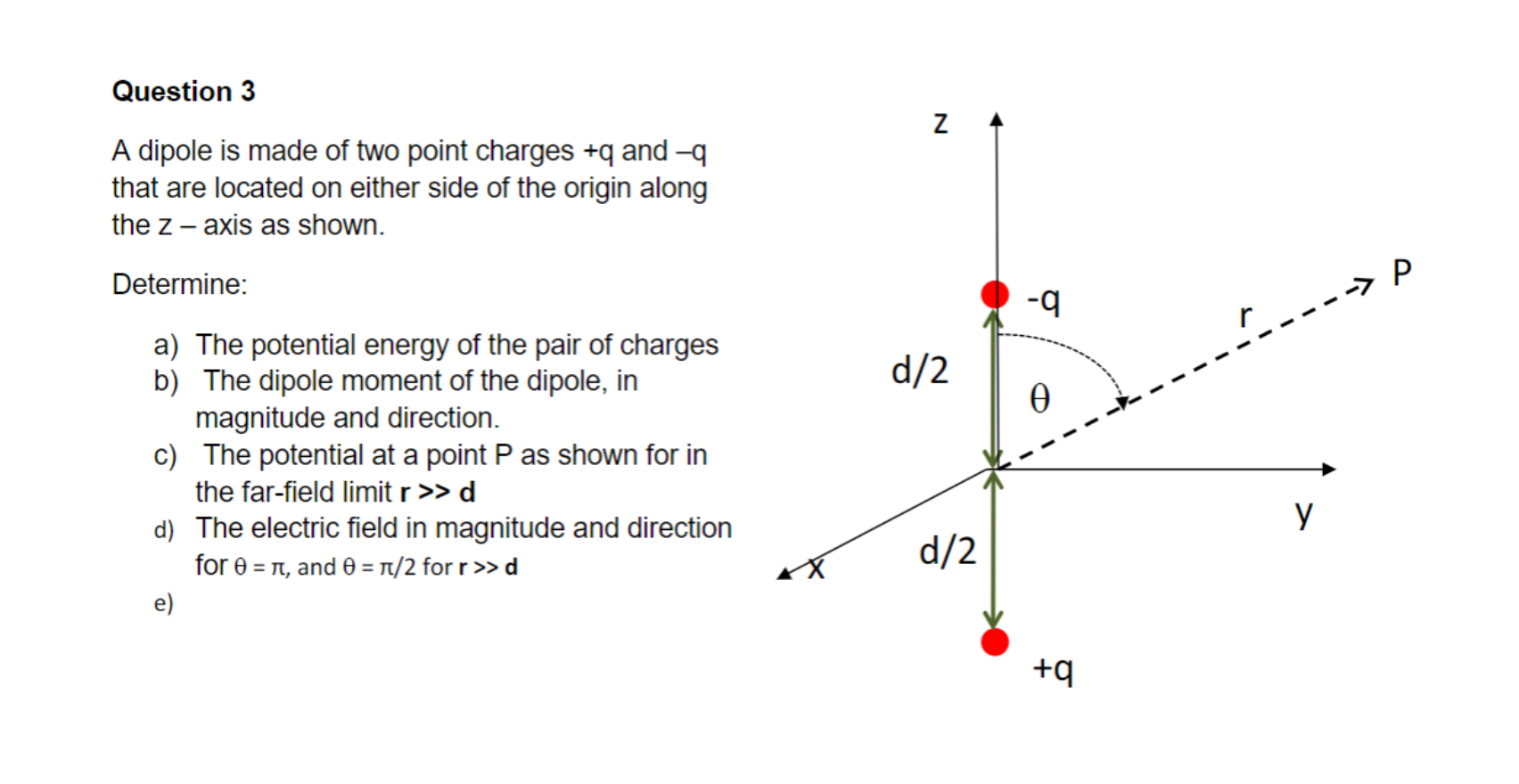 Solved Question 3 Z A dipole is made of two point charges +q | Chegg.com