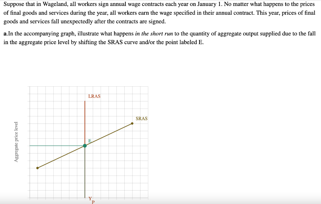 solved-suppose-there-is-a-decrease-in-household-wealth-due-chegg