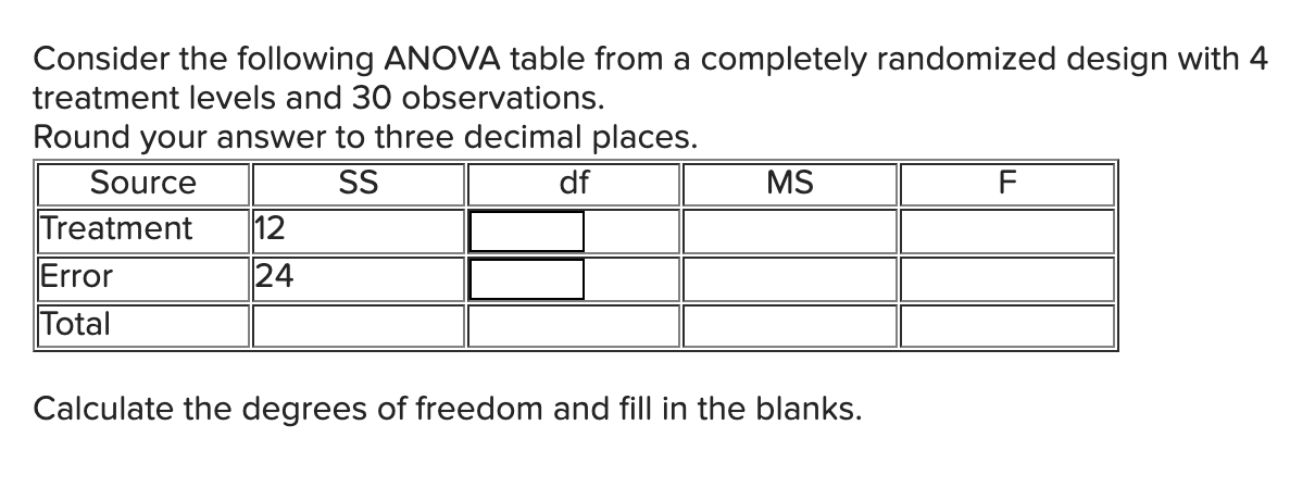 Complete Anova Table Calculator | Cabinets Matttroy
