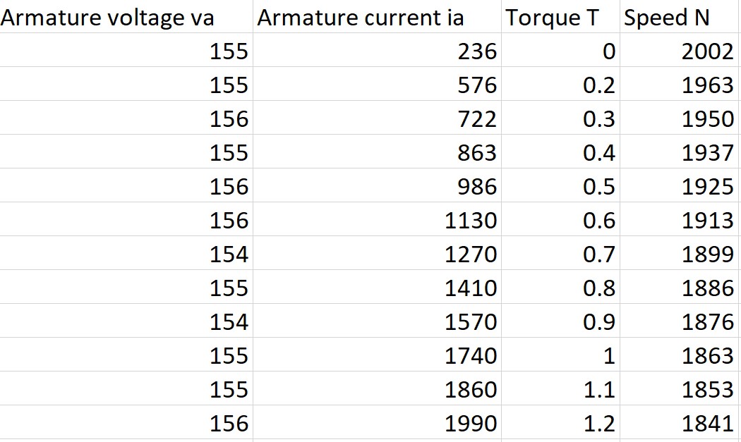 comment-on-the-effectiveness-of-armature-chegg