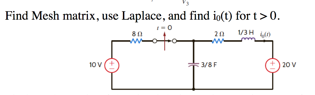 Solved Find Mesh matrix, use Laplace, and find i0(t) for t > | Chegg.com