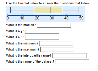 Solved Use the boxplot below to answer the questions that | Chegg.com