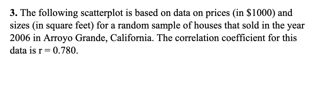 Solved 3. The following scatterplot is based on data on | Chegg.com