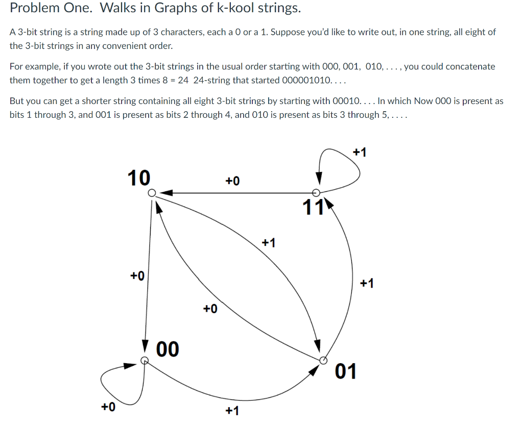 Solved Problem One. Walks in Graphs of k-kool strings. A | Chegg.com