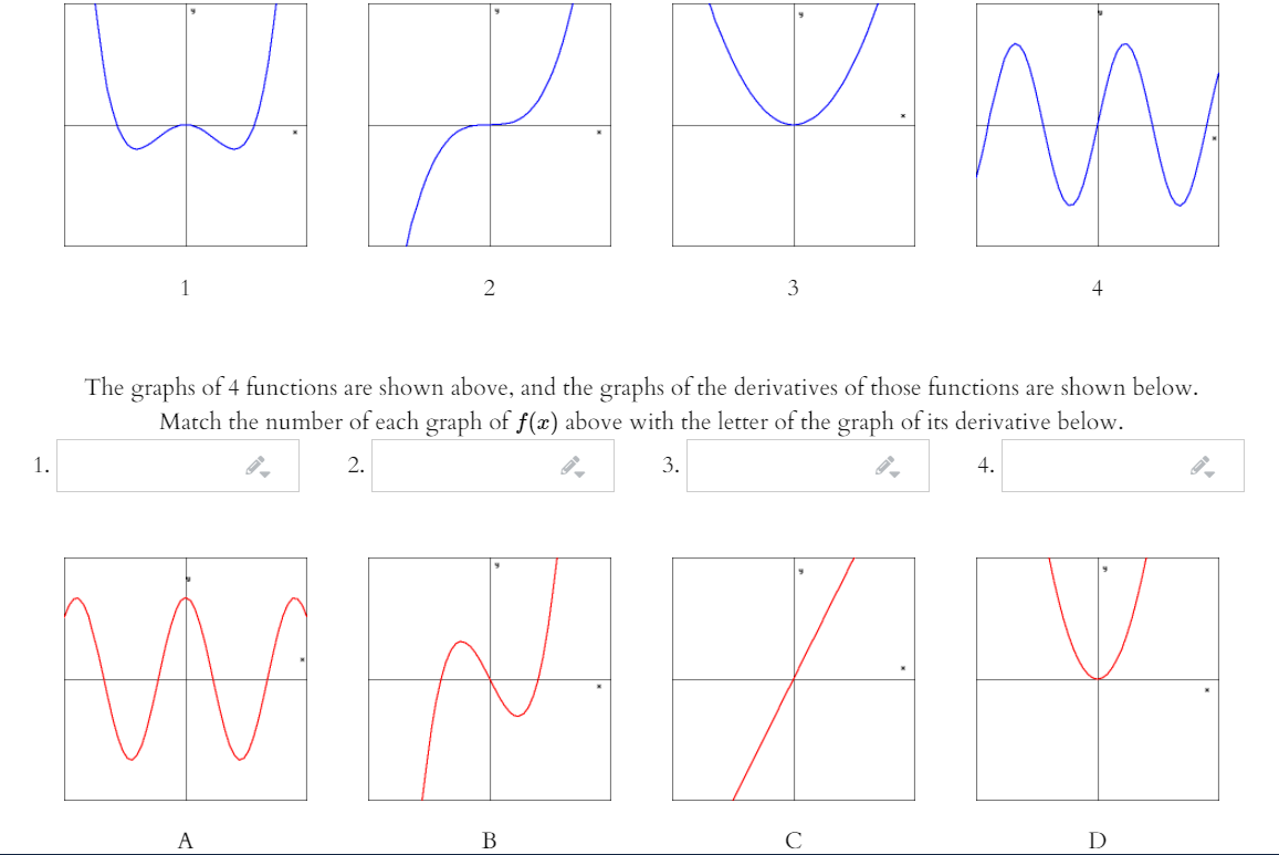 Solved M 1 2 3 4 The graphs of 4 functions are shown above, | Chegg.com