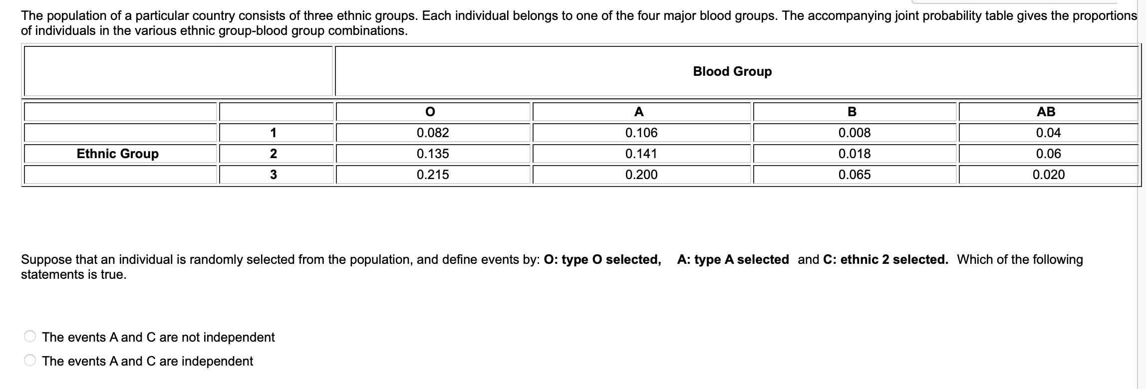 Solved suppose that an individual is randomly selected from chegg