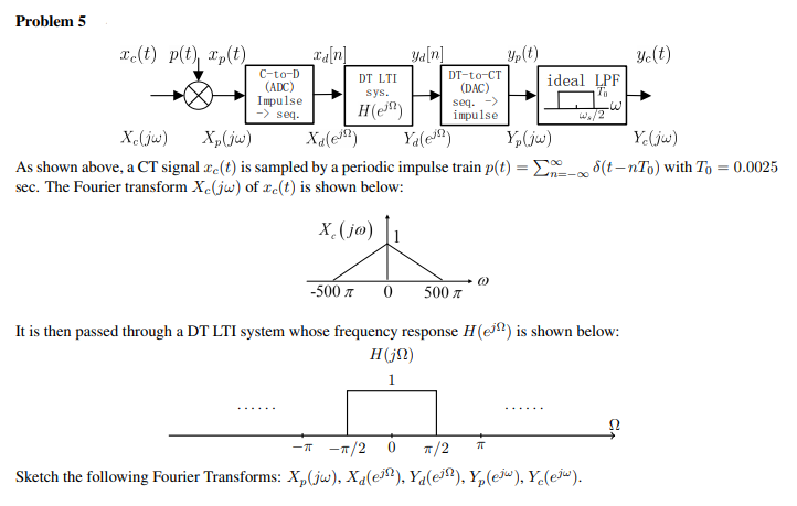 Dt Lti Sys 70 Problem 5 T P T 2pt Ya N Ypt Chegg Com