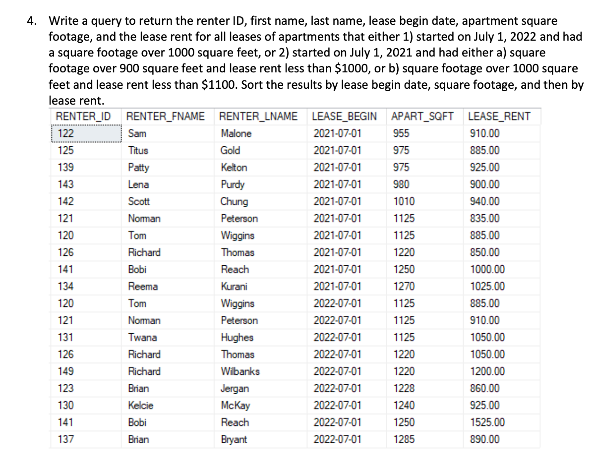 Solved reate the SQL SELECT queries as requested for each | Chegg.com