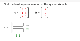 Solved Find the least squares solution of the system Ax = b. | Chegg.com