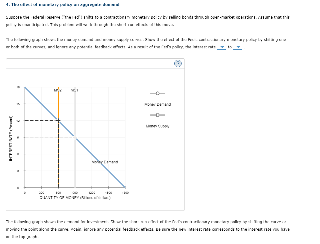 Solved 4. The effect of monetary policy on aggregate demand | Chegg.com