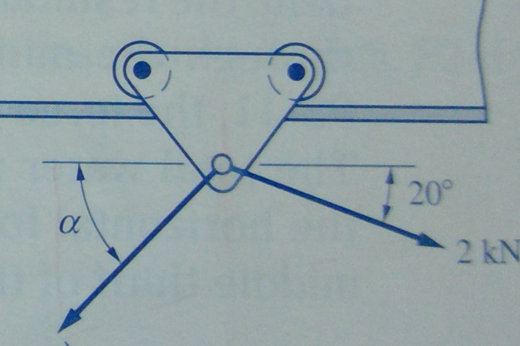 Solved A trolley is acted on by two forces as shown in the