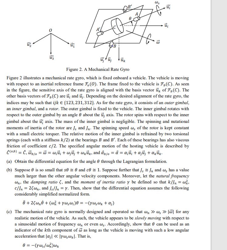 Solved Figure 2. ﻿A Mechanical Rate GyroFigure 2