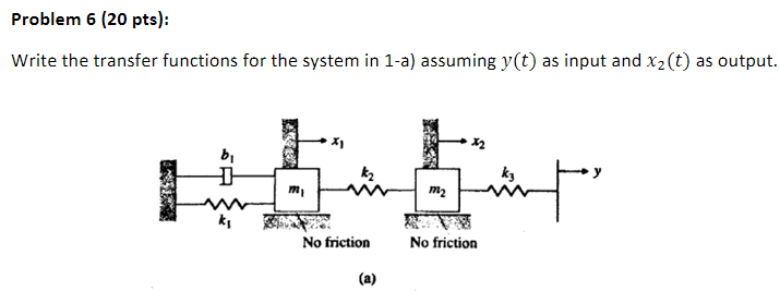 Solved Problem 6 (20 pts): Write the transfer functions for | Chegg.com