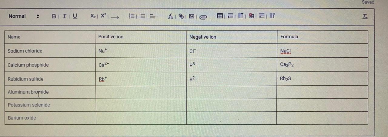 Solved Saved Normal BIU X2 X 1 EIE fel 123 IT IS II IX Name | Chegg.com