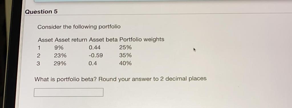 Solved Question 5 Consider the following portfolio Asset | Chegg.com