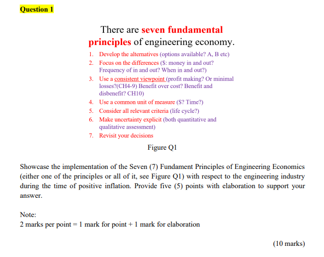 Solved Question 1 There are seven fundamental principles of | Chegg.com