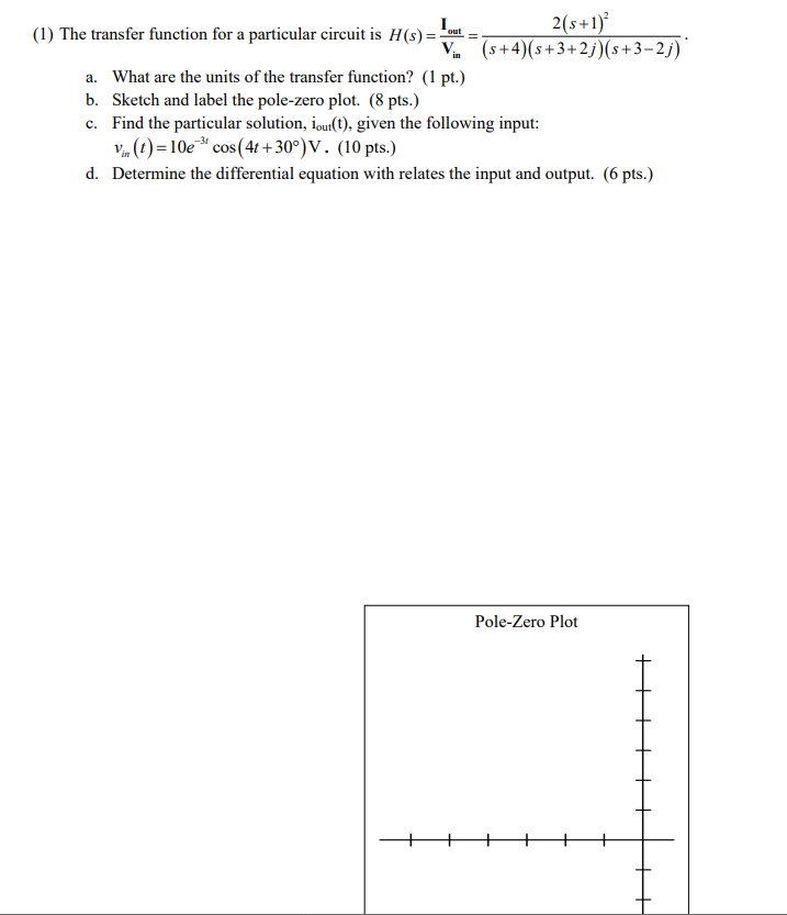 Solved out 2(5+1) (1) The transfer function for a particular | Chegg.com