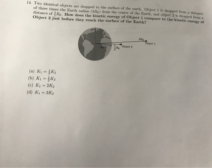 Solved 14. Two identical objects are dropped to the surface | Chegg.com