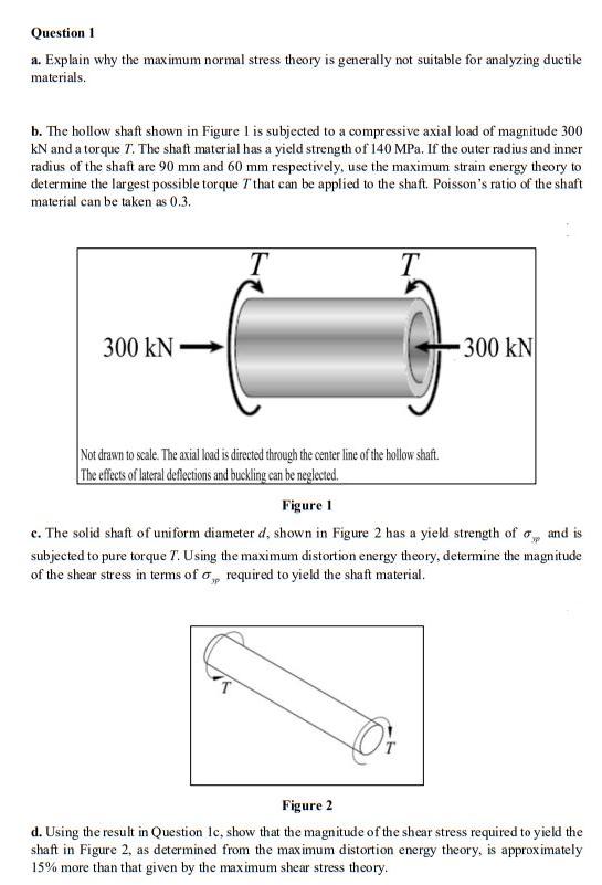 Solved Question 1 A. Explain Why The Maximum Normal Stress | Chegg.com