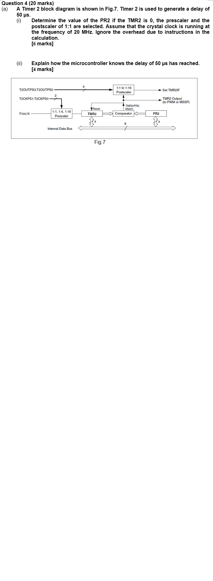 Solved Question 4 (20 marks) (a) A Timer 2 block diagram is | Chegg.com