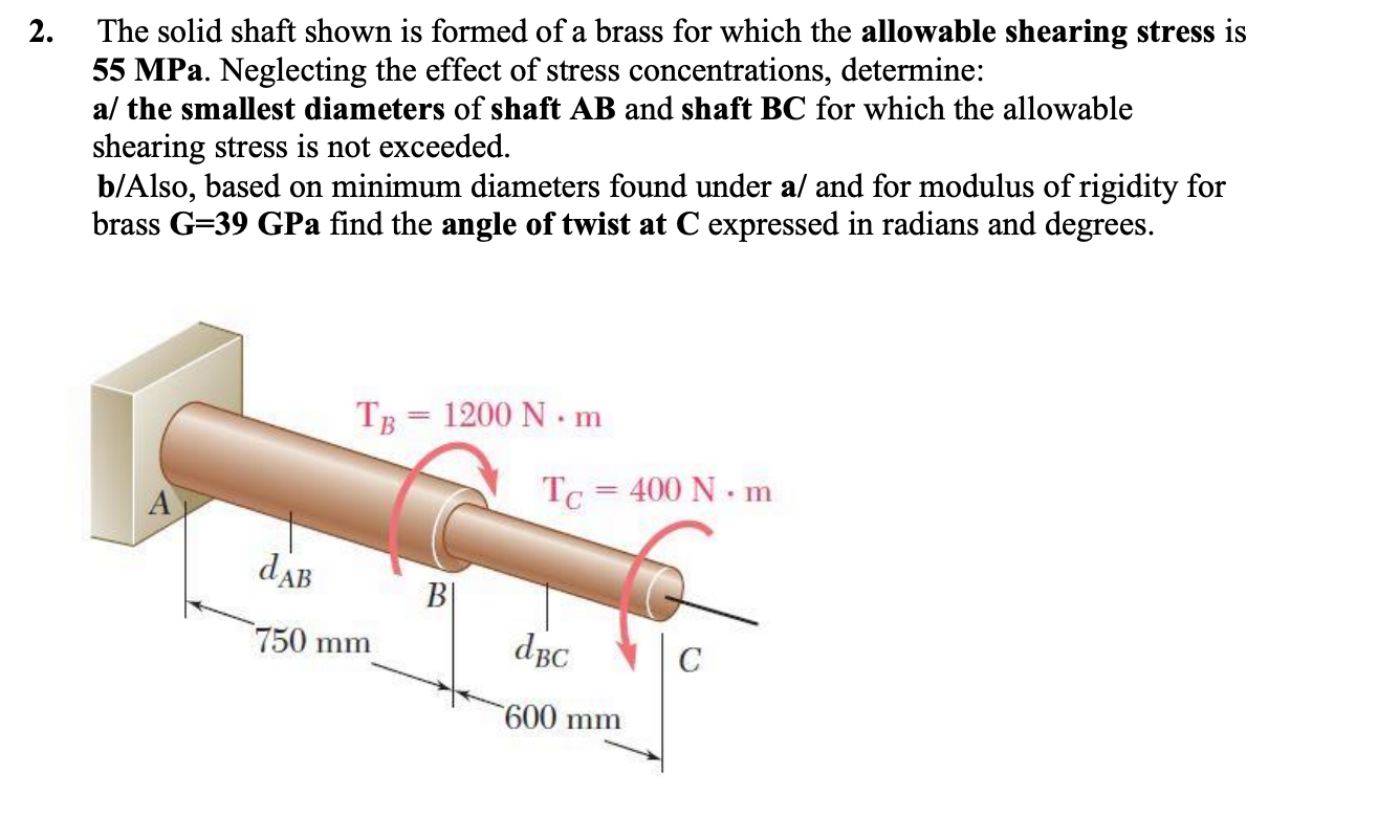 solved-2-the-solid-shaft-shown-is-formed-of-a-brass-for-chegg