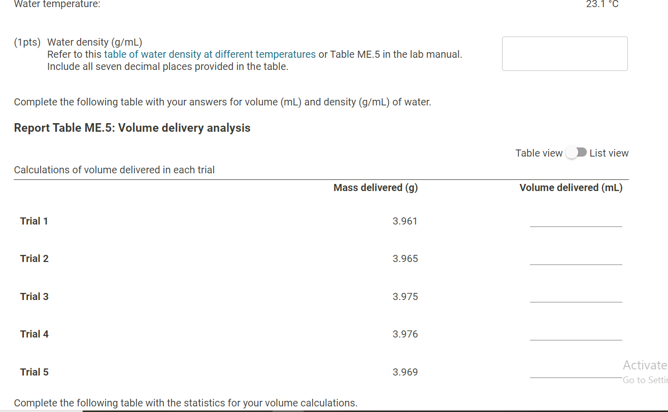 Solved (1pts) Water density (g/mL) Refer to this table of | Chegg.com