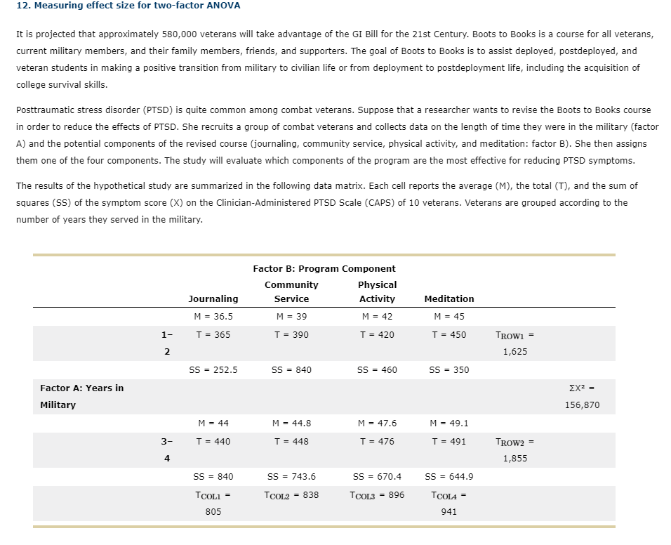 Solved 12. Measuring Effect Size For Two-factor ANOVA It Is | Chegg.com