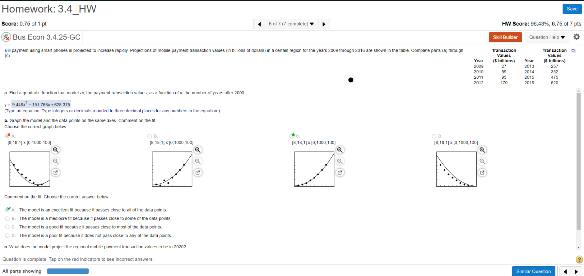 Solved Can someone please explain step by step how to solve | Chegg.com