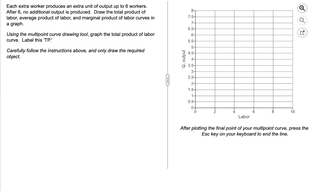 Solved Each extra worker produces an extra unit of output up | Chegg.com