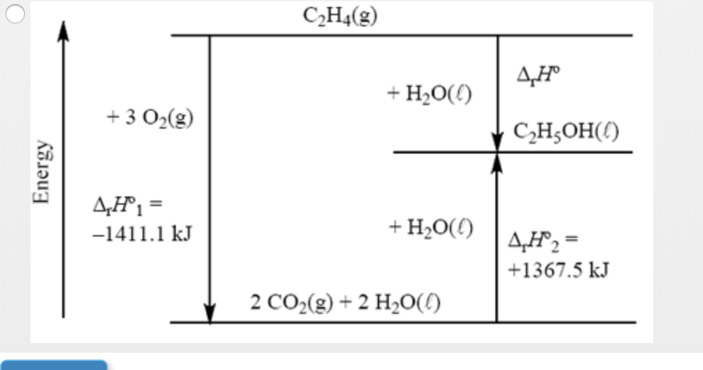 Solved The enthalpy changes of the following reactions can Chegg