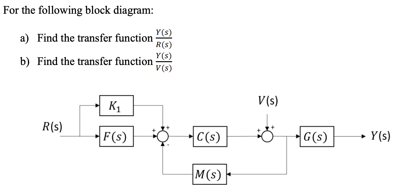 For The Following Block Diagram: A) Find The Transfer | Chegg.com