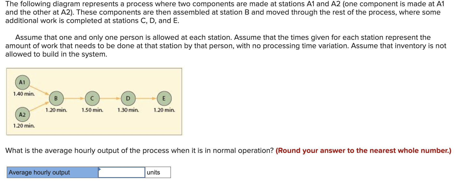 The following diagram represents a process where two components are made at stations \( A 1 \) and \( A 2 \) (one component i