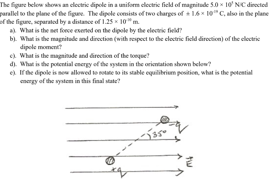 Solved The figure below shows an electric dipole in a | Chegg.com