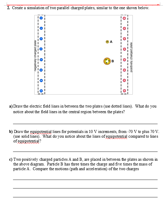 Solved Part I Electric Field (CORE) Open the PHET
