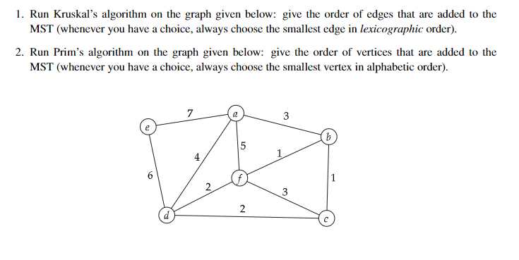 Solved 1. Run Kruskal’s algorithm on the graph given below: | Chegg.com