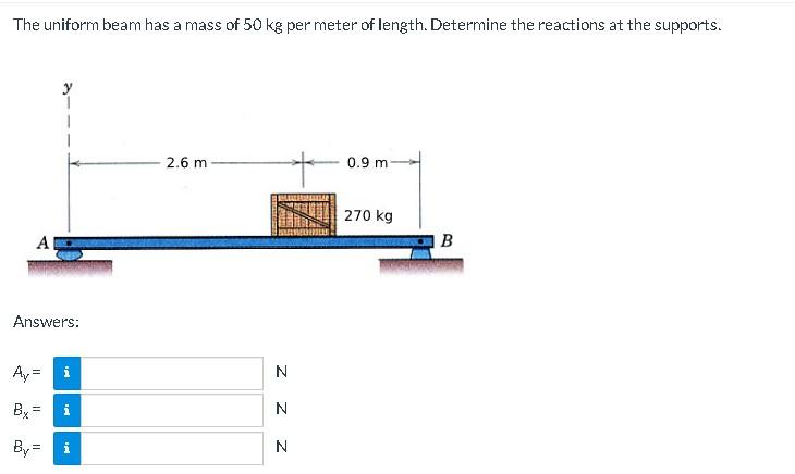 solved-the-uniform-beam-has-a-mass-of-50-kg-per-meter-of-chegg