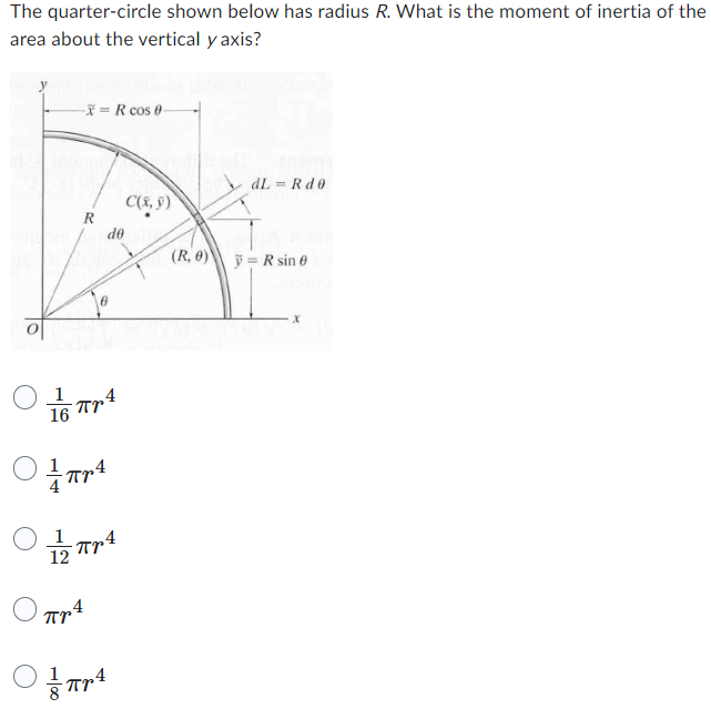 The quarter-circle shown below has radius \( R \). What is the moment of inertia of the area about the vertical \( y \) axis?