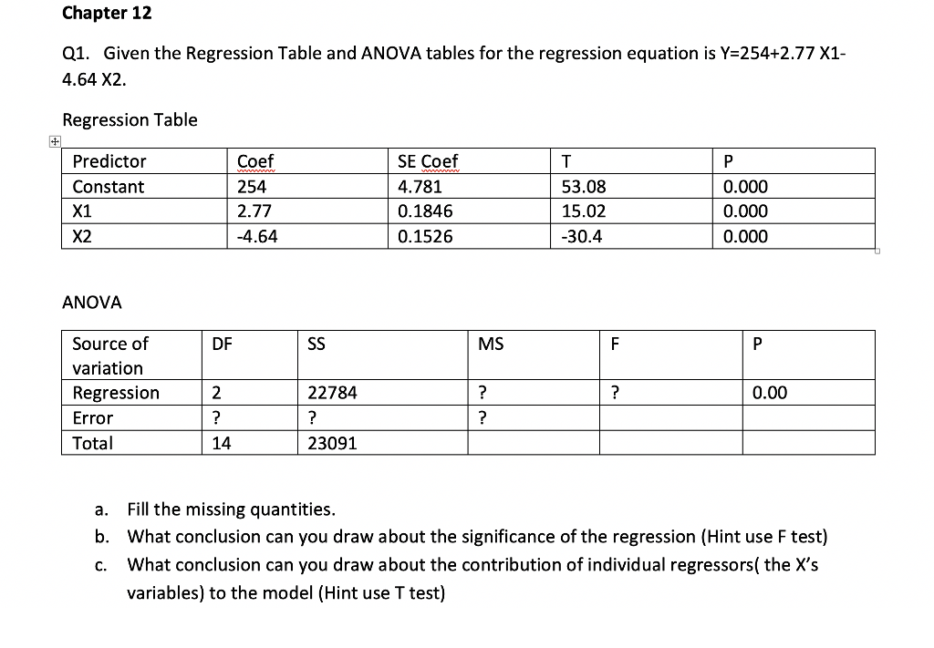 solved-chapter-12-q1-given-the-regression-table-and-anova-chegg