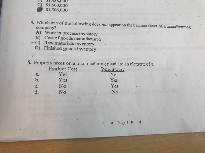 what account does not appear on a balance sheet