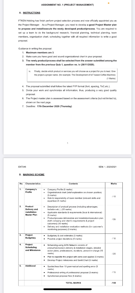 Solved ASSIGNMENT NO. 1 (PROJECT MANAGEMENT) A. INSTRUCTIONS | Chegg.com