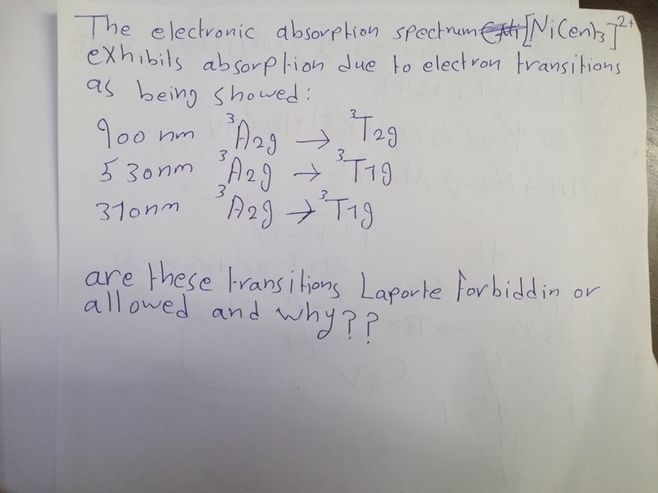 Solved 2+ The electronic absorption spectrum Extil Vicent | Chegg.com