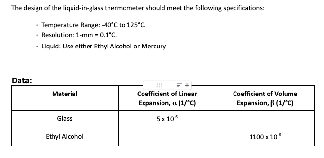 Solved The design of the liquid-in-glass thermometer should | Chegg.com