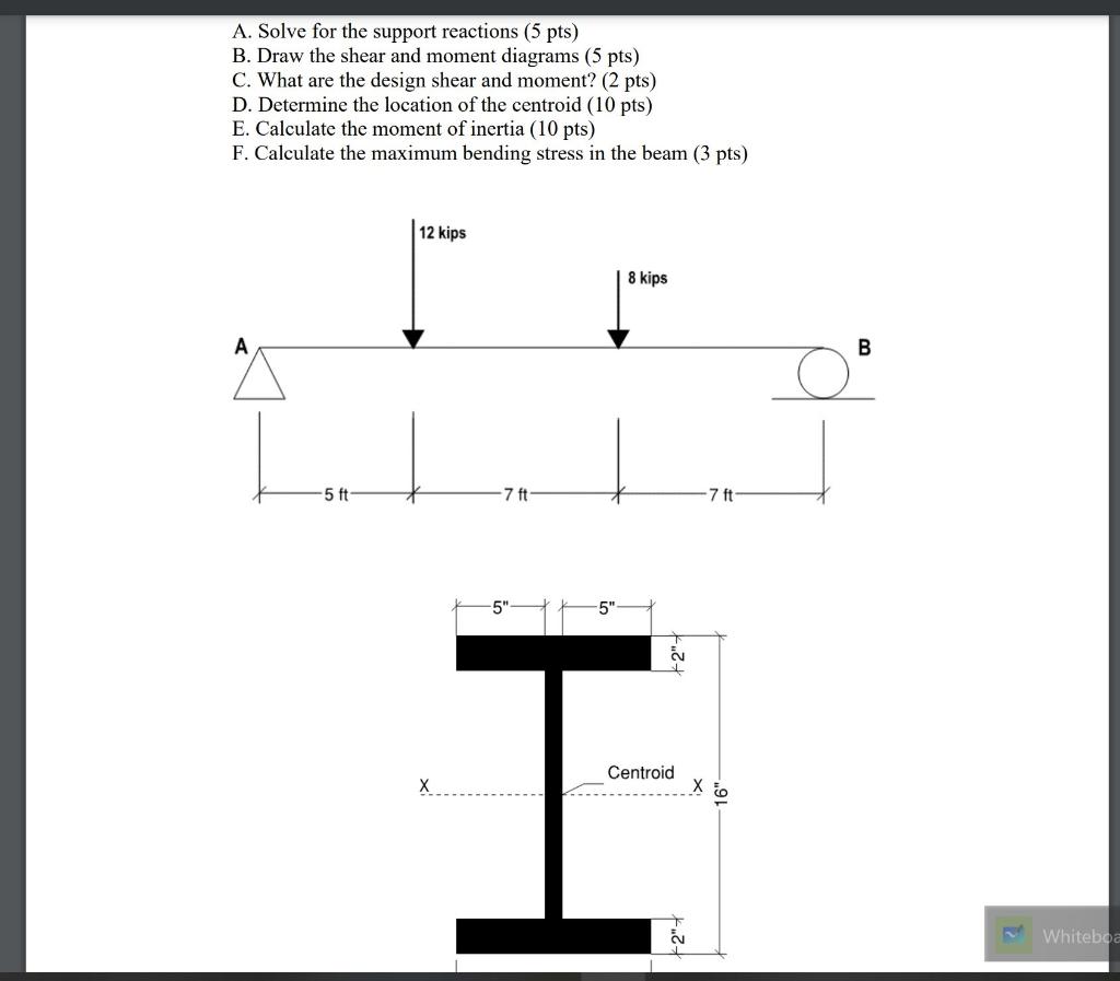 Solved (35 pts) For the beam and loading shown below, | Chegg.com