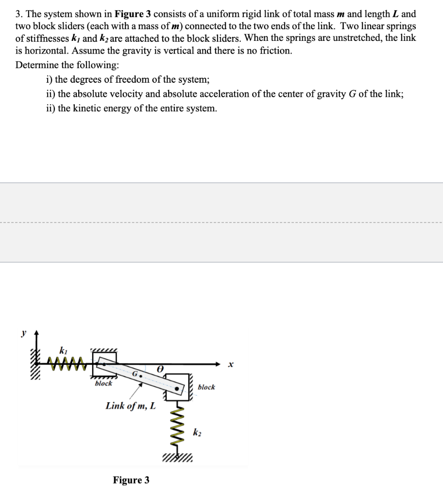 Solved 3. The system shown in Figure 3 consists of a uniform | Chegg.com