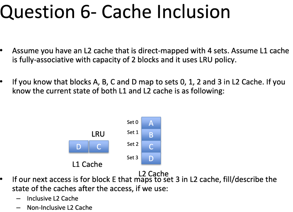 Solved Question 6- Cache Inclusion Assume you have an L2 | Chegg.com