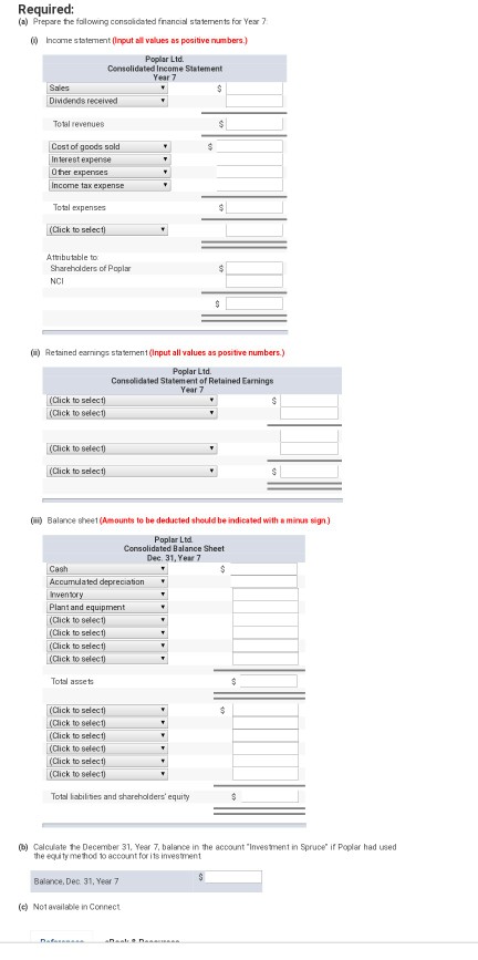 not authorized for cash advance check