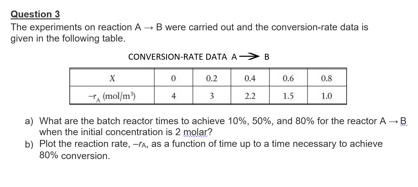 Solved Question 3 The Experiments On Reaction A → B Were | Chegg.com